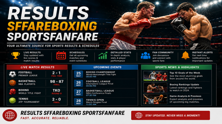 Results Sffareboxing Sportsfanfare – Complete Guide for Sports Fans