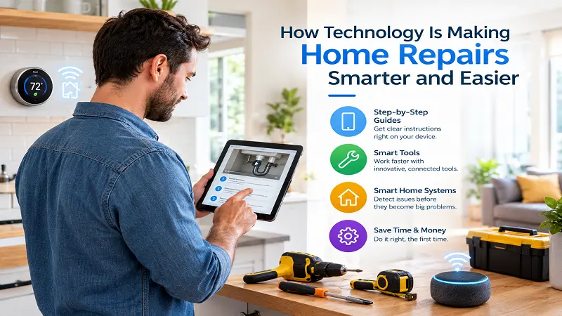 Technology
